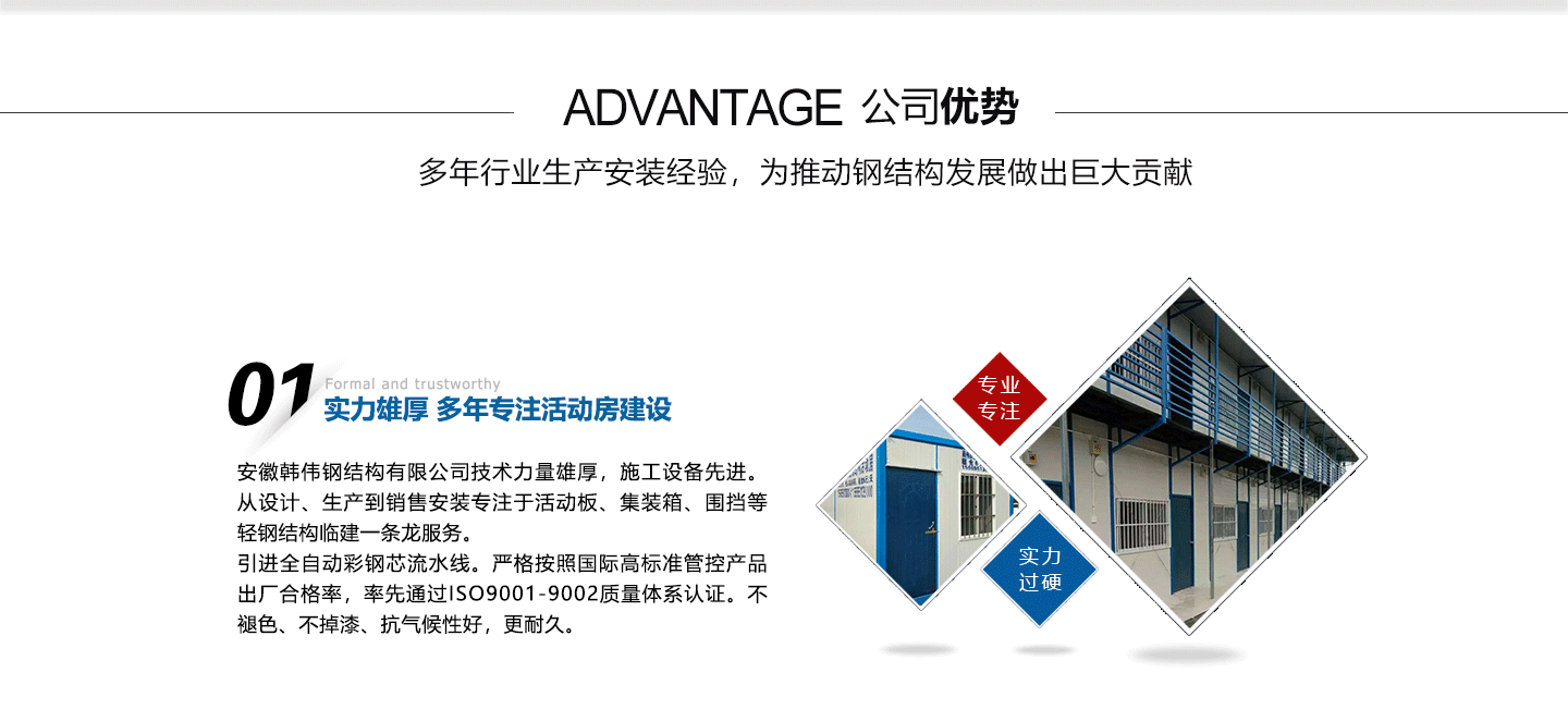 合肥集装箱价格